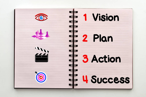 Vision, Plan, Action, Success. Inspirational and motivational quote. - Foto, Imagem