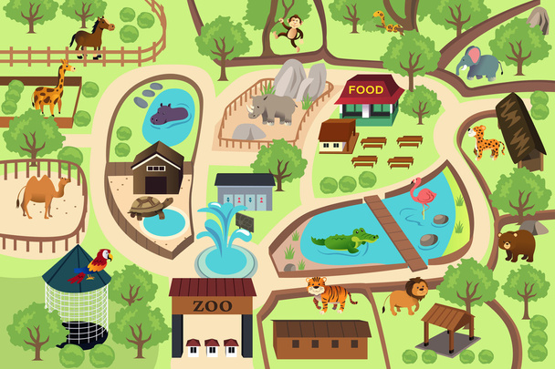 Mapa de un parque zoológico
 - Vector, imagen