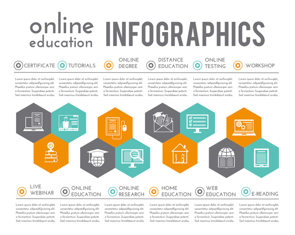 Educación en línea Infografías
 - Vector, Imagen