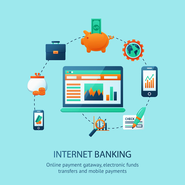 Internet banking poszter - Vektor, kép