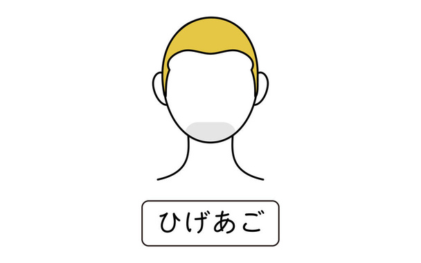 Men's Hair Removal, Beard Removal, Chin - Translation: beard and chin - Vector, Image