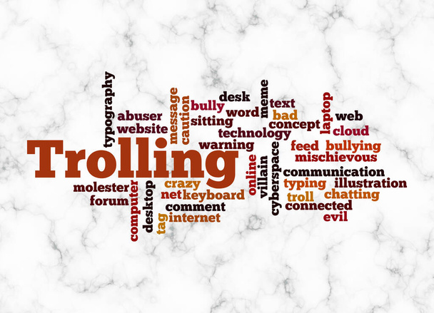 Word Cloud with TROLLING concept create with text only. - Photo, Image