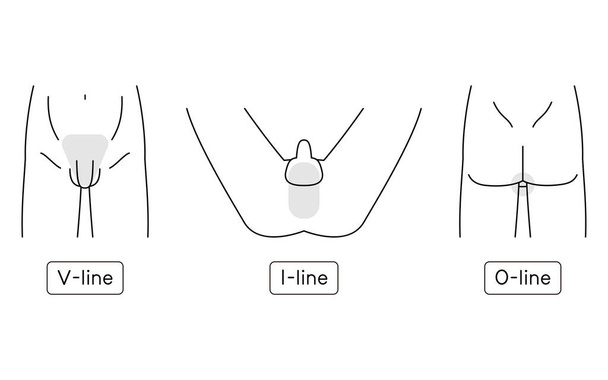 Чоловіча епіляція, V-лінія, I-лінія, набір O-лінії, оголене тіло
 - Вектор, зображення