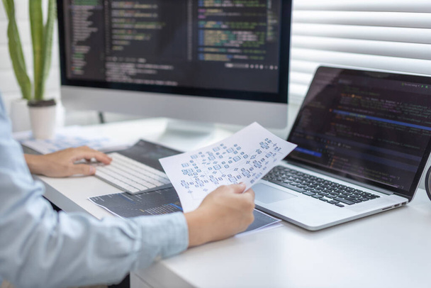 Professional development programmers are analyzing the information in documents to prepare them for programming on computers, Write information or code for the website,  HTML, javascript, Software. - Foto, Imagen