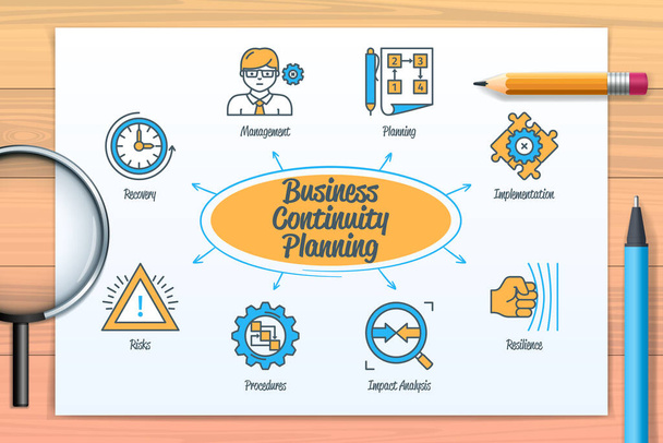 Business continuity planning chart with icons and keywords. Procedures, risk, impact analysis, resilience, planning, management, recovery, implementation. Web vector infographic - Vecteur, image