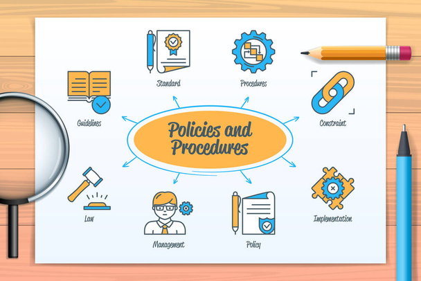 Policies and procedures chart with icons and keywords. Policy, implementation, constraint, management, guidelines, law, standard, procedures. Web vector infographic - Wektor, obraz