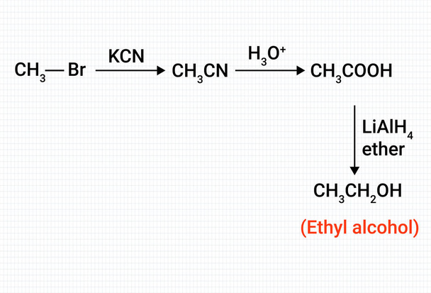 Ethanol (also called ethyl alcohol, grain alcohol, drinking alcohol, or simply alcohol) is an organic chemical compound. - Vektor, Bild