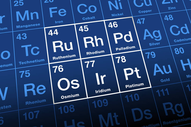 Platinum group elements, PGEs, cluster in the periodic table. Also known as platinoids, a family of six noble, precious transition metals. Ruthenium, rhodium, palladium, osmium, iridium, and platinum. - Vektor, Bild
