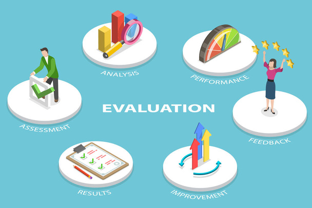 3D Isometric Flat Vector Conceptual Illustration of Evaluation, Performance Assessment and Improvement - Vector, imagen