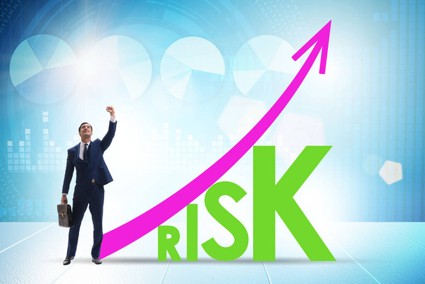 Концепция повышения риска в управлении - Фото, изображение