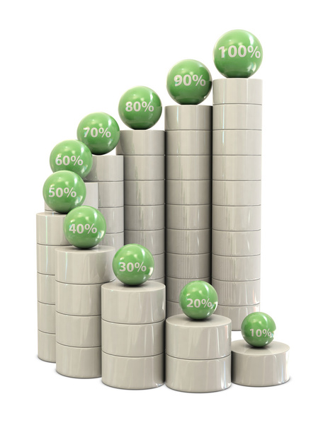 σπειροειδείς σκάλες και πράσινο μπάλες με percents - Φωτογραφία, εικόνα