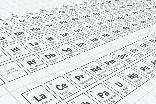 Перспективный фон периодической таблицы химических элементов с их атомным номером, атомным весом, названием элемента и символом на фоне сетки - Вектор,изображение