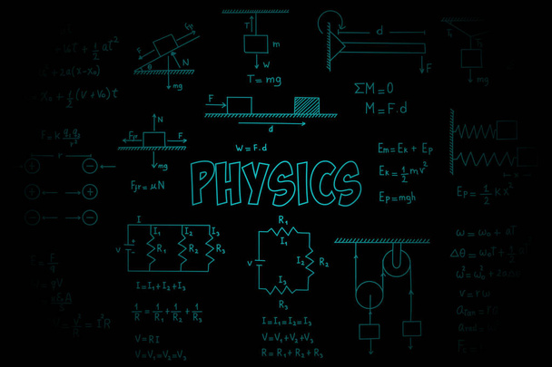 Futuristic background of physical formulas and equations, uniform rectilinear motion, static, electromagnetism, friction force, energy, angular velocity - Vector, Imagen