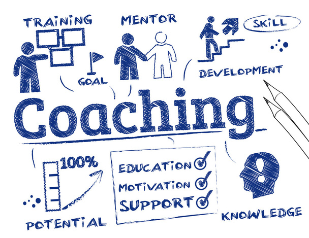 Coaching diagram - Vektor, kép