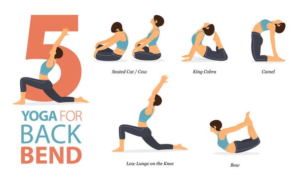 Infographic 5 Yoga poses for workout at home in concept of back bend in flat design. Women exercising for body stretching. Yoga posture or asana for fitness infographic. Flat Cartoon Vector Illustration. - Vektor, obrázek