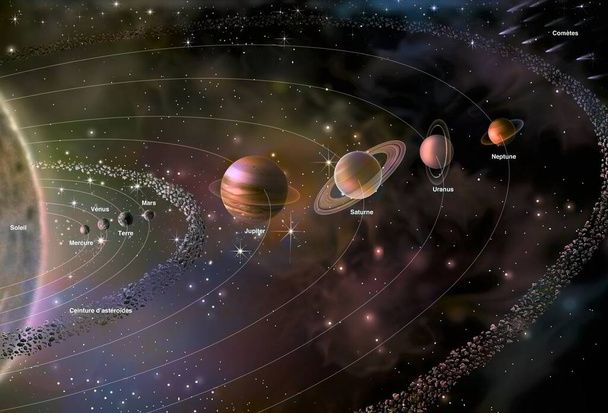 Solar system with the sun and planets: Mercury, Venus, Earth. . - Photo, image