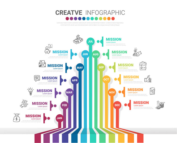 Схема бізнесу протягом 12 місяців, проектування та презентація елементів інфографіки можуть бути використані для бізнес-концепції з 12 варіантами, кроками або процесами
.  - Вектор, зображення