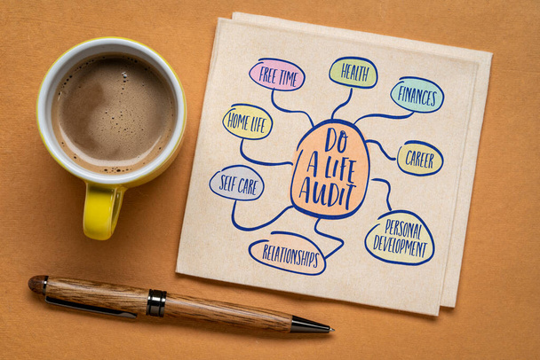do a life audit - inspirational personal development and lifestyle mind map on a napkin with coffee - Zdjęcie, obraz
