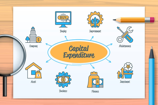 Capital expenditure chart with icons and keyboards. Company, buying, maintenance, improvement, asset, business, finance, investment icons. Web vector infographic - Vektor, Bild