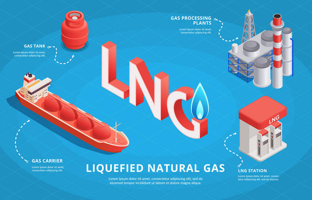 LNG infographics background with gas processing plants carrier tank and station isometric elements vector illustration - Vektor, kép