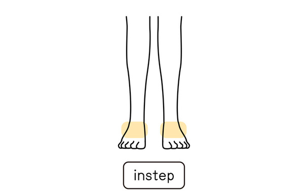 Woman's hair removal Illustration by part, instep - Vektor, Bild