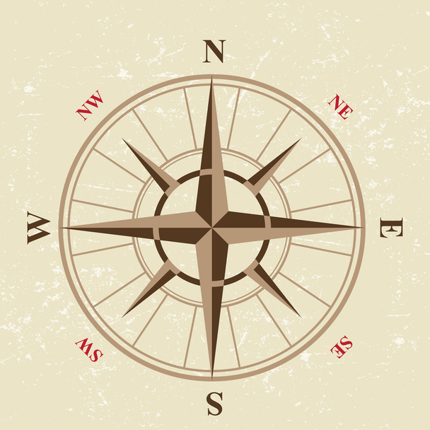 vintage compass - Vecteur, image