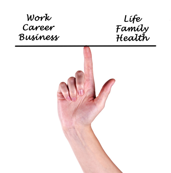 Balance de la vida laboral - Foto, imagen