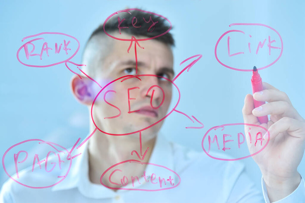 Businessman writing SEO diagram on transparent screen. Web technology and search marketing concept - Фото, зображення