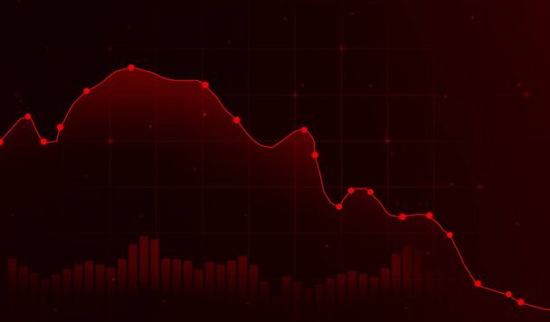 Czerwony wykres alarmujący Schodząc w dół pokazuje spadek działalności gospodarczej i gospodarczej, abstrakcyjny projekt wykresu. - Zdjęcie, obraz