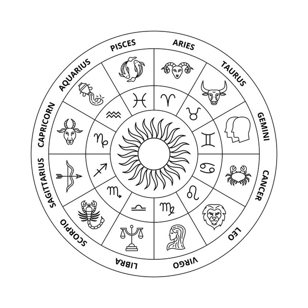 White Zodiac Circle. Vector Thin Outline Symbols. - Vector, afbeelding