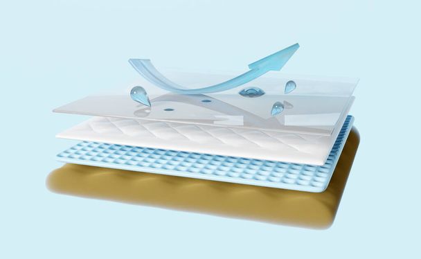 3d 4 layered sheet waterproof mattress with materials, fabric, rubber, film transparent with arrow, water droplets, minimal abstract, 3d render illustration, isolated on blue background, clipping path - Photo, Image
