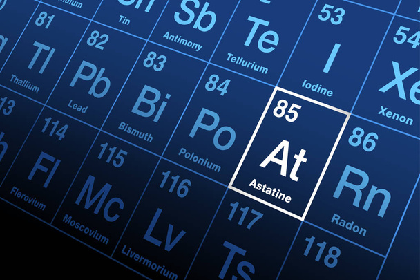Astatine on periodic table. Extremely radioactive chemical element with symbol At, named after Greek astatos, meaning unstable, and with atomic number 85. Rarest naturally occurring element on Earth. - Vettoriali, immagini