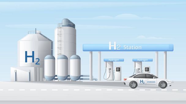 Мультипликационный состав топлива для производства зеленого водорода с учетом дороги с заправочной станцией и автомобильной векторной иллюстрацией - Вектор,изображение