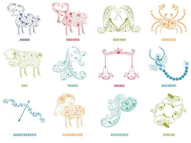 Twelve Zodiac or Horoscope sign concept. - Vektori, kuva