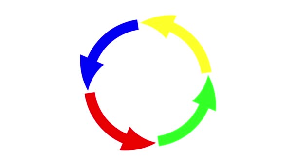 Roterende, gekleurde cirkel met pijlen geïsoleerd op een witte achtergrond. 2D animatie. - Video
