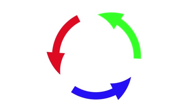 rotierender farbiger Kreis mit Pfeilen auf weißem Hintergrund. 2d-Animation. - Filmmaterial, Video