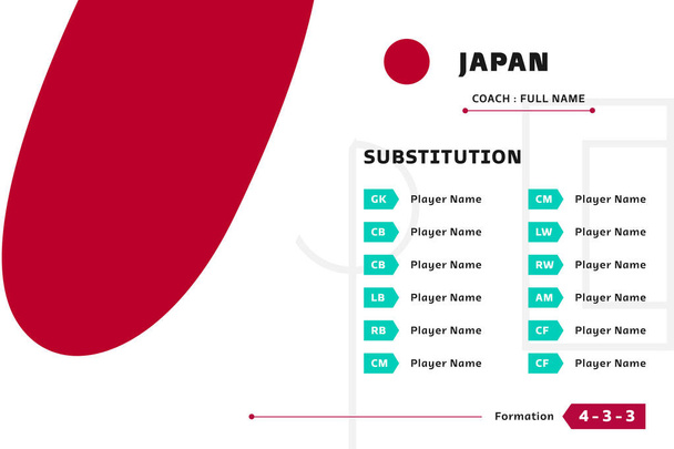 Alignement de substitution des joueurs de football Coupe du monde du Japon 2022. Convient pour la diffusion de contenu en ligne en streaming d'informations vectorielles - Vecteur, image