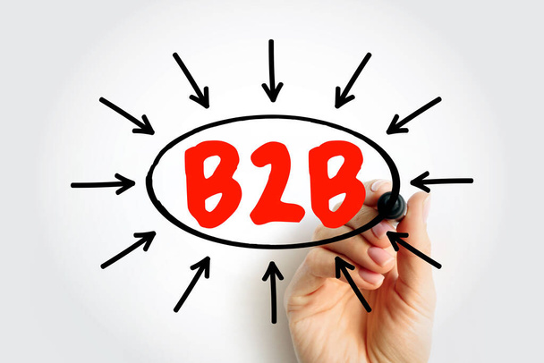 B2B - Testo acronimo Business To Business con frecce, business concept per presentazioni e report - Foto, immagini