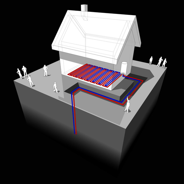 Diagrama de calefacción por suelo radiante / bomba de calor
 - Vector, Imagen