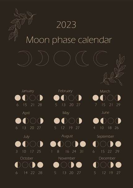 Calendario delle fasi lunari 2023. Gobbo calante, Mezzaluna cerata, Luna nuova, Luna piena con date. - Vettoriali, immagini