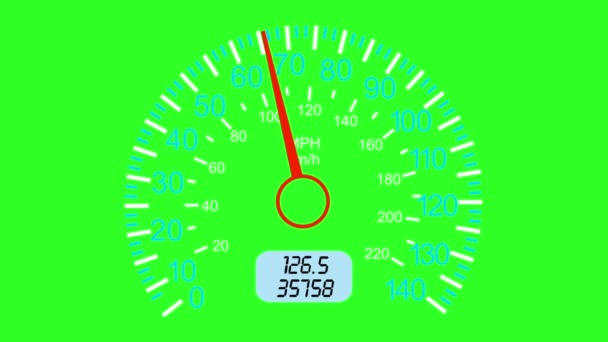 Samochodu Prędkościomierz i wskaźnik ruchomych, na tle zielonego ekranu. Animacja. - Materiał filmowy, wideo