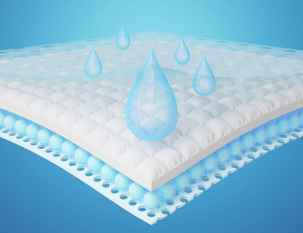 Close up of blue water drop fall onto absorbent pad. 3d moisture absorbing fiber sheets with 4 sections. Odor materials for baby, adult diapers, sanitary pad, absorbing cloth advertising. 3d render. - Photo, Image