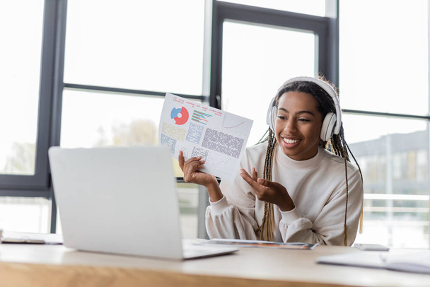 Cheerful african american businesswoman in headphones pointing at paper with charts during video call on laptop  - Fotografie, Obrázek
