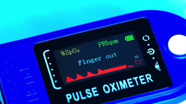 Oxymètre de pouls Doigt sorti. Le dispositif médical montre le niveau d'oxygène dans le sang, la saturation, le pouls bat par minute. Le pouls d'un patient malade sur l'écran de l'équipement médical s'estompe - Séquence, vidéo