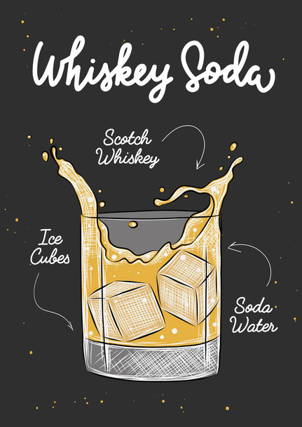Vector engraved style Whiskey Soda cocktail with ice cubes and splashes illustration for posters, decoration, menu and print. Hand drawn sketch with lettering and recipe, beverage ingredients. - Вектор,изображение