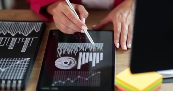 Geschäftsfrau nutzt Tablet-Gerät, um Marktdaten zu überprüfen. Finanzanalytische Statistiken auf dem Tablet - Filmmaterial, Video