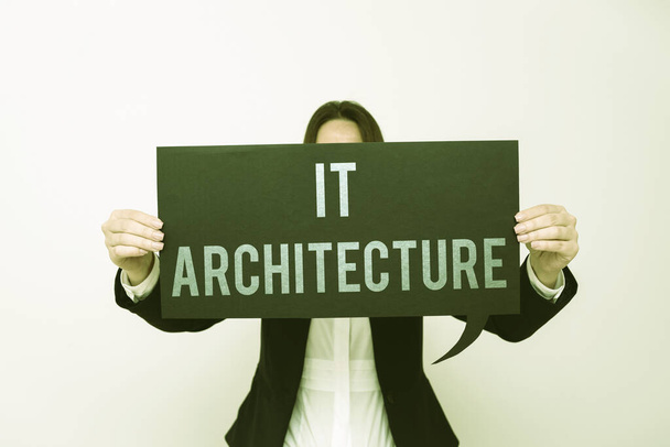 Signe l'affichant ArchitectureArchitecture est appliquée au processus de structure globale, Photo conceptuelle Architecture est appliquée au processus de structure globale - Photo, image