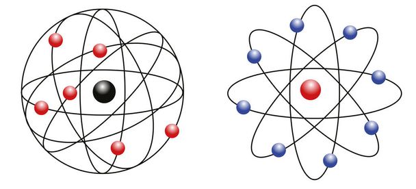 Rutherfords Modell zeigt, dass ein Atom größtenteils ein leerer Raum ist, das Atom aus einem positiv geladenen dichten und sehr kleinen Kern besteht, der alle Protonen und Neutronen enthält. - Vektor, Bild