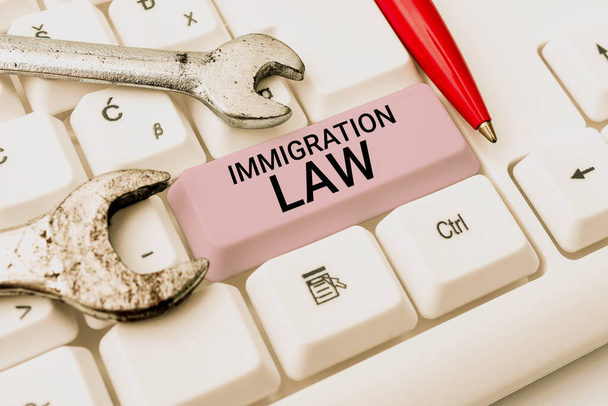 Pokaz koncepcyjny Prawo imigracyjneEmigracja obywatela jest zgodna z prawem w wykonywaniu podróży, Koncepcja internetowa Emigracja obywatela jest zgodna z prawem w wykonywaniu podróży - Zdjęcie, obraz
