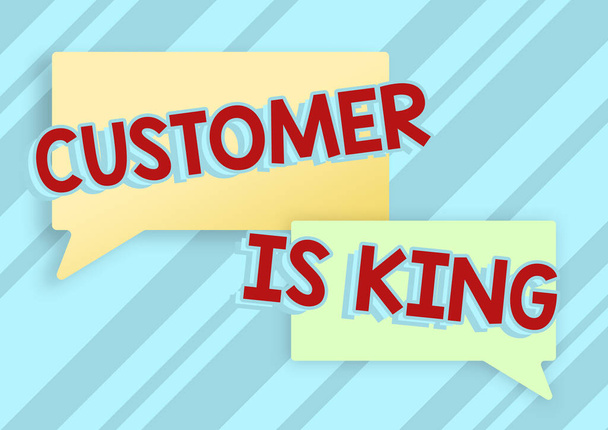 Konceptuální popis Zákazník je KingServe pozorně a řádně Dodejte potřeby naléhavě, obchodní přístup Sloužit pozorně a řádně Dodejte potřeby naléhavě - Fotografie, Obrázek